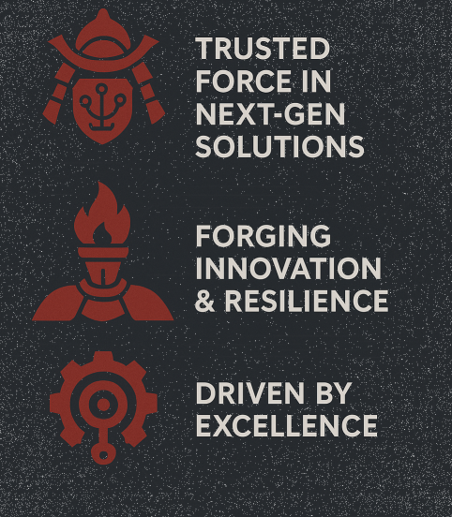 Image: Values